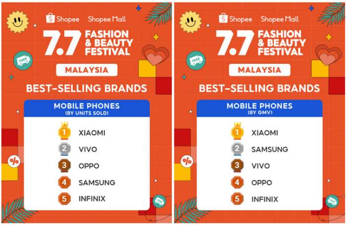 Lokasi Infinix Store terdekat yang menjual produk Infinix