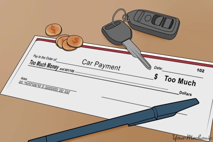 Prosedur restrukturisasi kredit mobil yang terlambat bayar