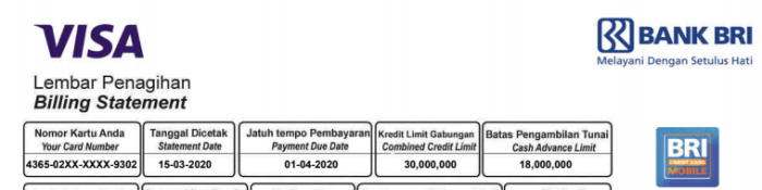 Daftar limit pinjaman bank bri untuk kartu kredit