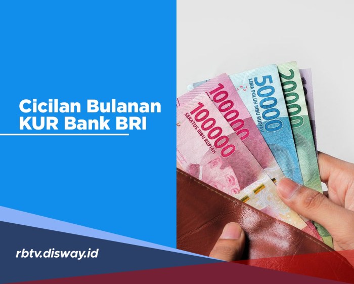 Apa itu KUR dan bagaimana cara mendapatkannya di tahun 2023