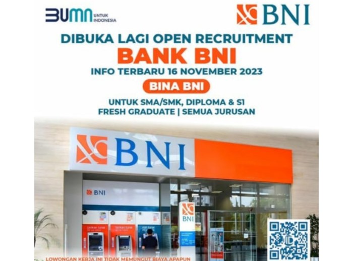 Pinjaman online BNI khusus karyawan swasta dengan bunga rendah