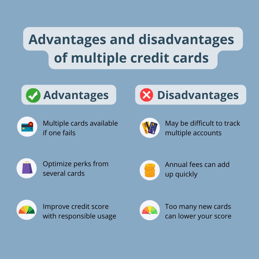 Credit advantages disadvantages cons Credit advantages disadvantages cons