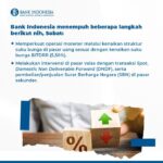 Bank sentral Indonesia akan menetapkan batas maksimum kredit untuk mencegah kredit macet