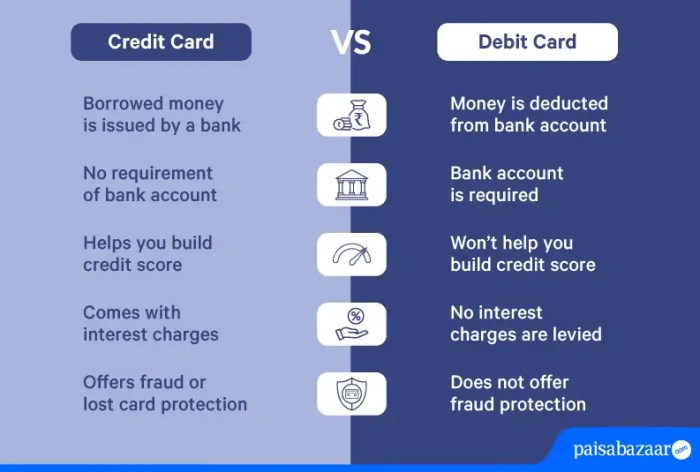 Perbedaan antara kartu debit dan kartu kredit secara detail