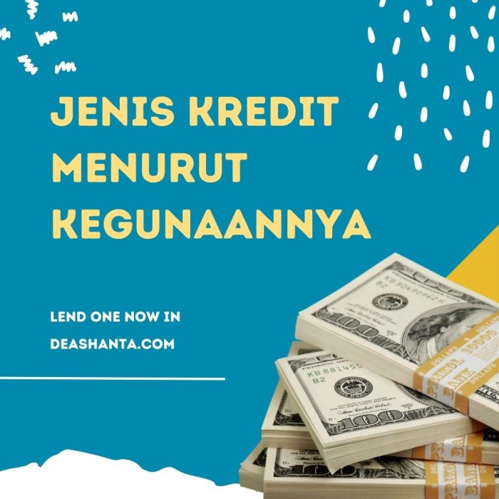 Penjelasan detail mengenai produk KreditKu dan bagaimana cara kerjanya