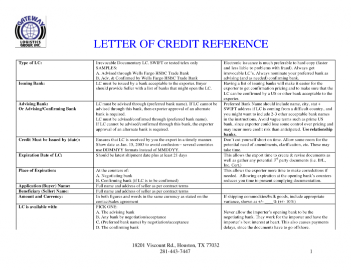 Contoh kartu kredit dan struk nota kredit untuk referensi