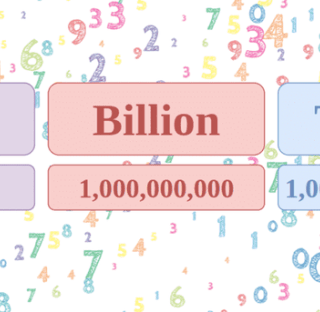 Zeros crore billion lakh trillion