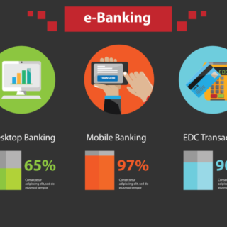 Keuntungan dan kekurangan kredit HP di berbagai bank