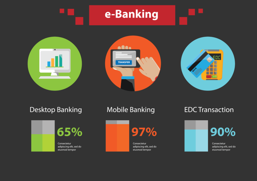 Keuntungan dan kekurangan kredit HP di berbagai bank