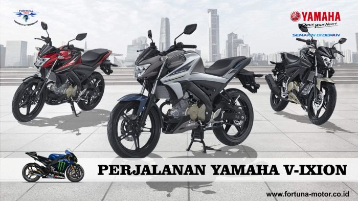 Harga motor yamaha vixion dengan kredit di surabaya