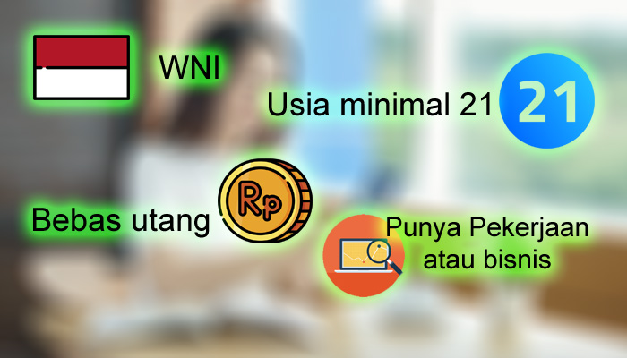 Pinjaman pribadi BCA untuk kebutuhan finansial