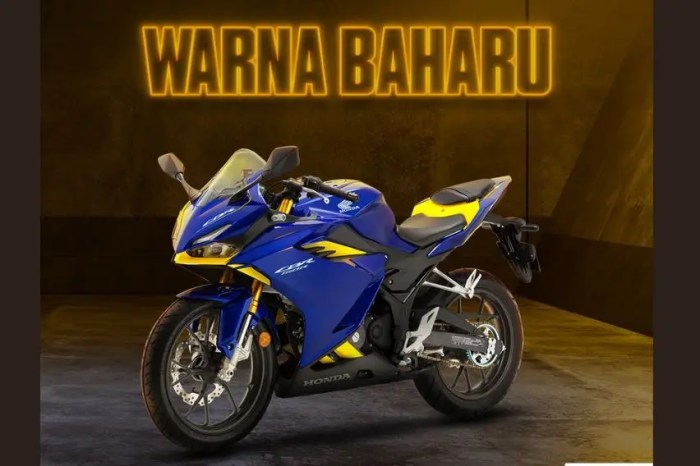 Harga kredit motor Honda tipe CBR 150R 2023