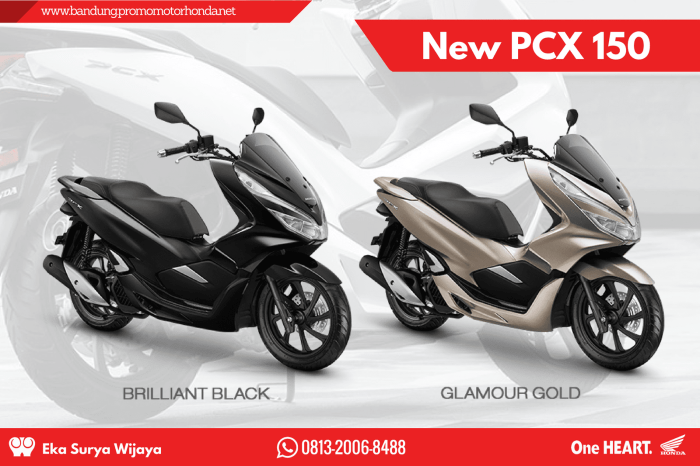 Kredit motor honda pcx dengan cicilan ringan dan bunga rendah di berbagai bank
