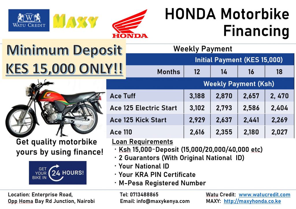 Beat philippines Cara menghitung angsuran kredit motor Honda Beat DP 500 ribu
