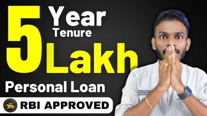 Cara mendapatkan pinjaman uang di bank dengan syarat mudah tahun 2023