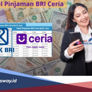 Kurs BRI hari ini untuk transaksi pinjaman