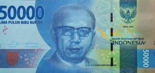Berapa harga mobil avanza dengan DP 10 juta dan cicilan 2 juta