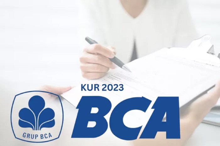Mencari bank pengkreditan rakyat dan syarat-syaratnya di tahun 2023