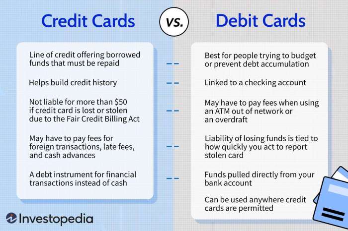 Debit cards credit credi vs difference between Debit cards credit credi vs difference between