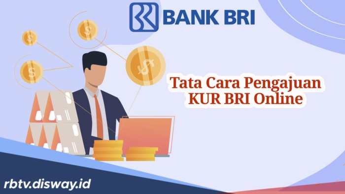 Persyaratan pengajuan pinjaman KUR BRI online untuk usaha kecil