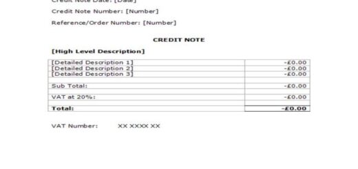 Credit note example examples template invoice notes word templates invoices documents document samples above these choose board