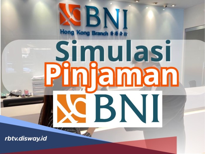 Persyaratan dan bunga pinjaman modal usaha dari BNI