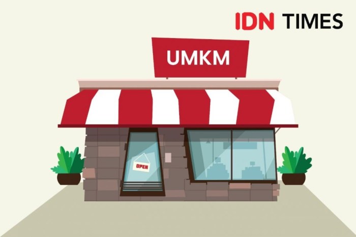 Alur pengajuan pinjaman BRI untuk modal usaha UMKM