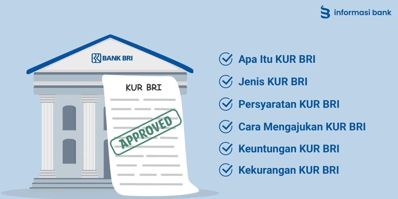 Apa itu KUR BRI dan apa saja manfaatnya