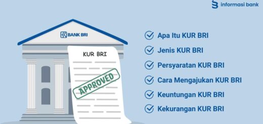 Persyaratan pinjaman KUR BRI untuk usaha kecil