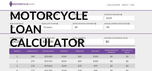 Calculator motorcycle loan payment kudospayments tax down