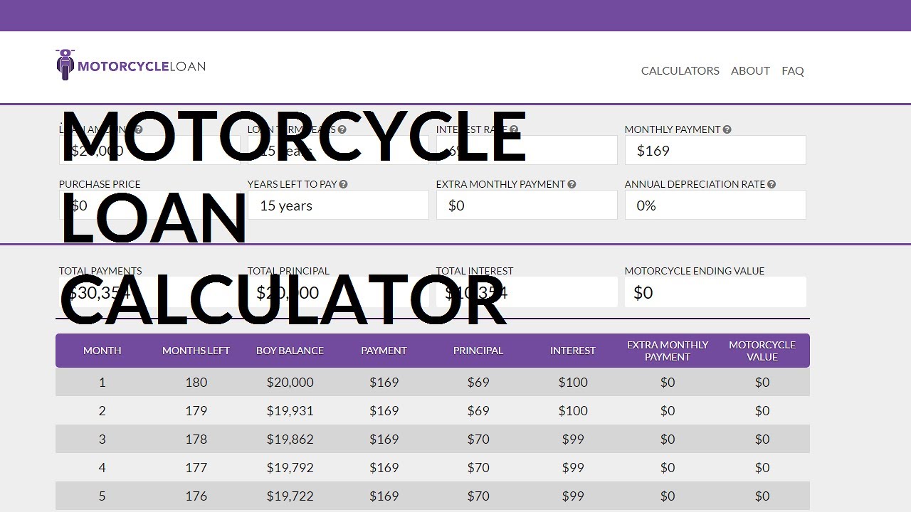 Calculator motorcycle loan payment kudospayments tax down Calculator motorcycle loan payment kudospayments tax down