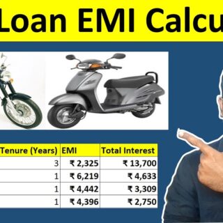 Cara menghitung cicilan kredit motor bekas